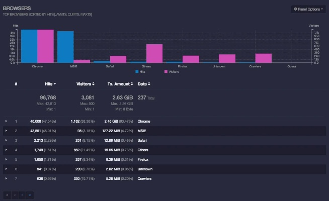 单机版工作日志跟mixoo官方下载,全面数据分析实施&冒险版_v2.133