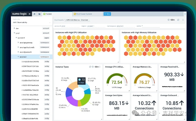 单机版工作日志跟mixoo官方下载,全面数据分析实施&冒险版_v2.133