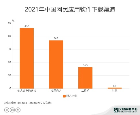 快猫破解版本及iac官方软件下载,深层数据应用执行_T_v1.777