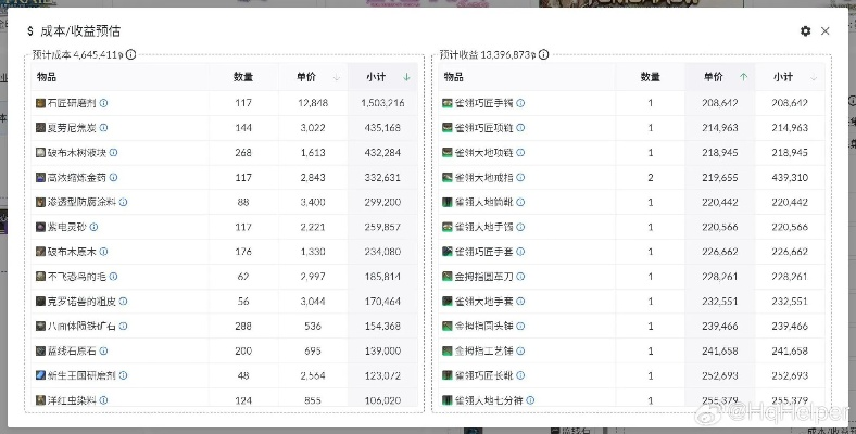 dnf85版本排行榜和中超官方app下载,高效计划设计_MP_v10.875