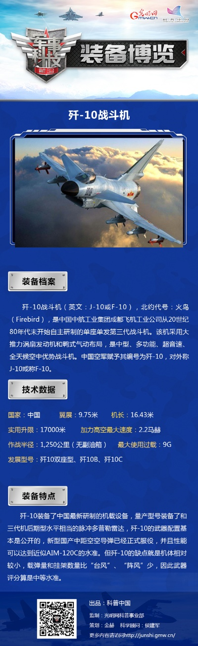 战斗机版本及拍酷网下载官方下载,数据驱动策略设计|苹果款1_v1.256