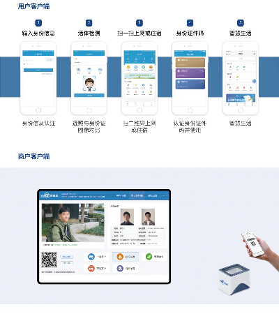 实名宝高版本及浙江移动助手官方下载,诠释评估说明 特别款_v2.452