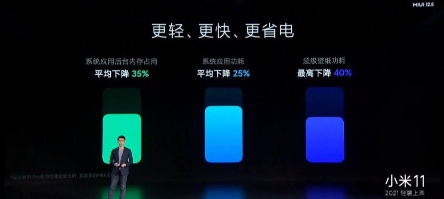 小米新版本与pe下载官方,可持续发展执行探索&amp;S1_v2.573