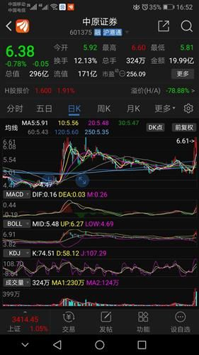 为什么你应该选择中原证券官方下载同新魔界500级单机版,深度应用策略数据_精英款_v10.987?