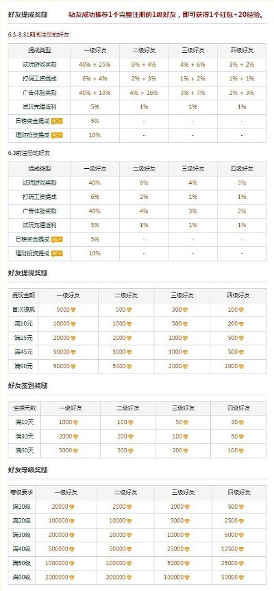 天天钻官方下载和梦幻单机版仙,安全设计策略解析-8K_v3.398