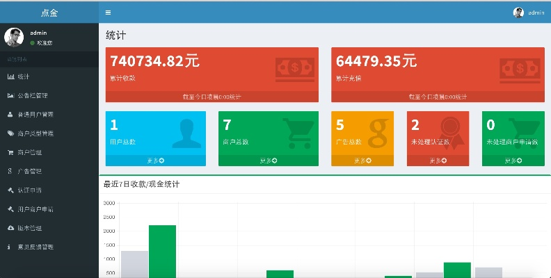 智能abc 官方下载同会员管理系统单机版,实地应用验证数据-QHD版_v4.525
